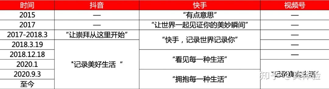 越碰人人在线公开视频的探索与思考-第1张图片