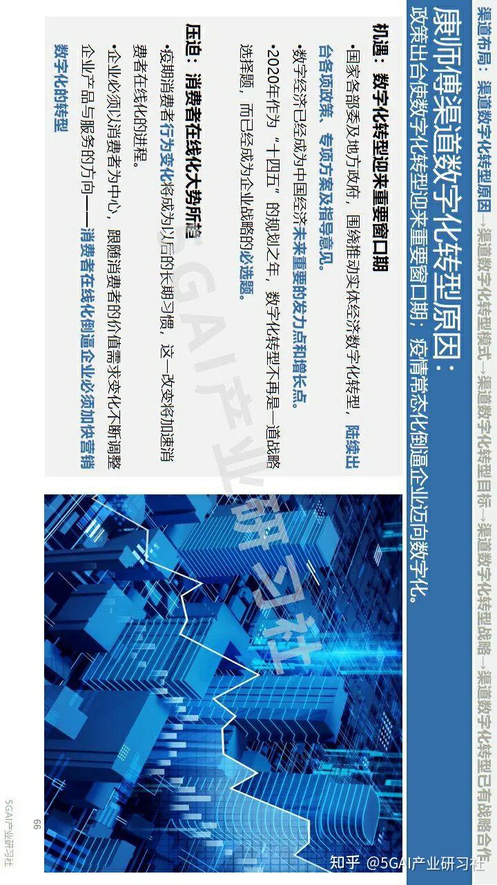 科技企业成长在线成长在线，数字化时代的成长之路