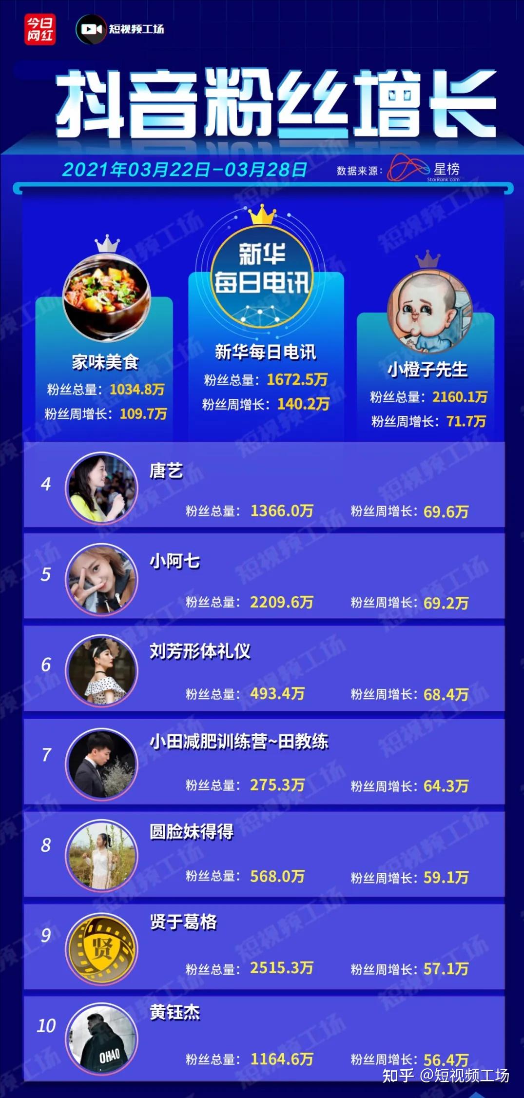 推荐几个未被封禁的网站（2021年最新版）