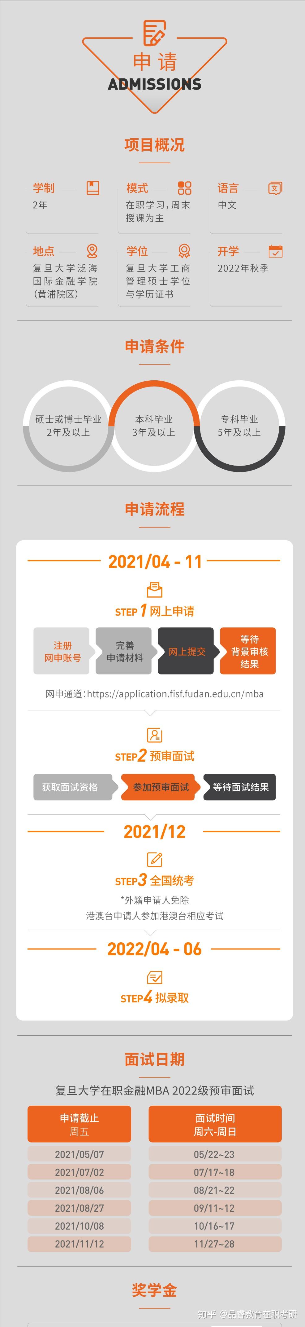 探索99精产国品一二三产区与MBA的深度融合-第3张图片