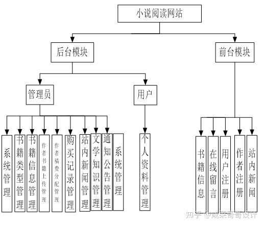 成品网站W灬 源码1688小说，探索网络文学的新天地-第2张图片