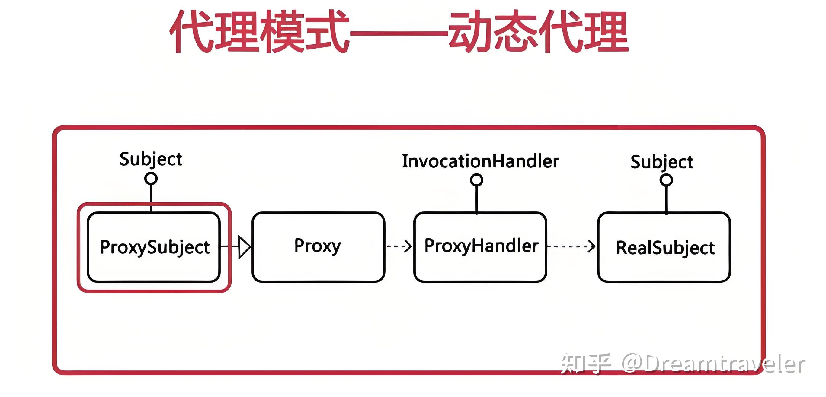 探索FreeJavaHD，一个革命性的Java开发工具