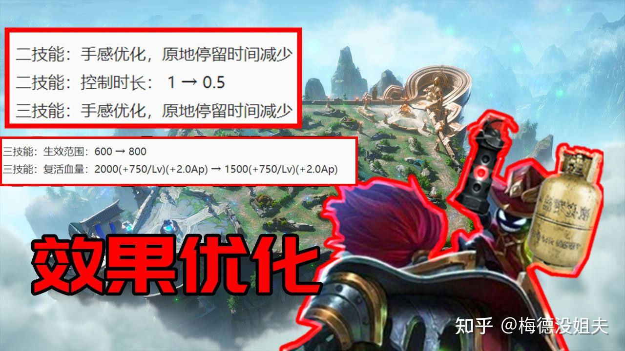 S24赛季结束时间揭晓-第3张图片