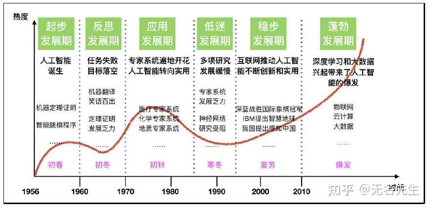 美国10次导航美国十次导航，探索与发展的历程-第2张图片
