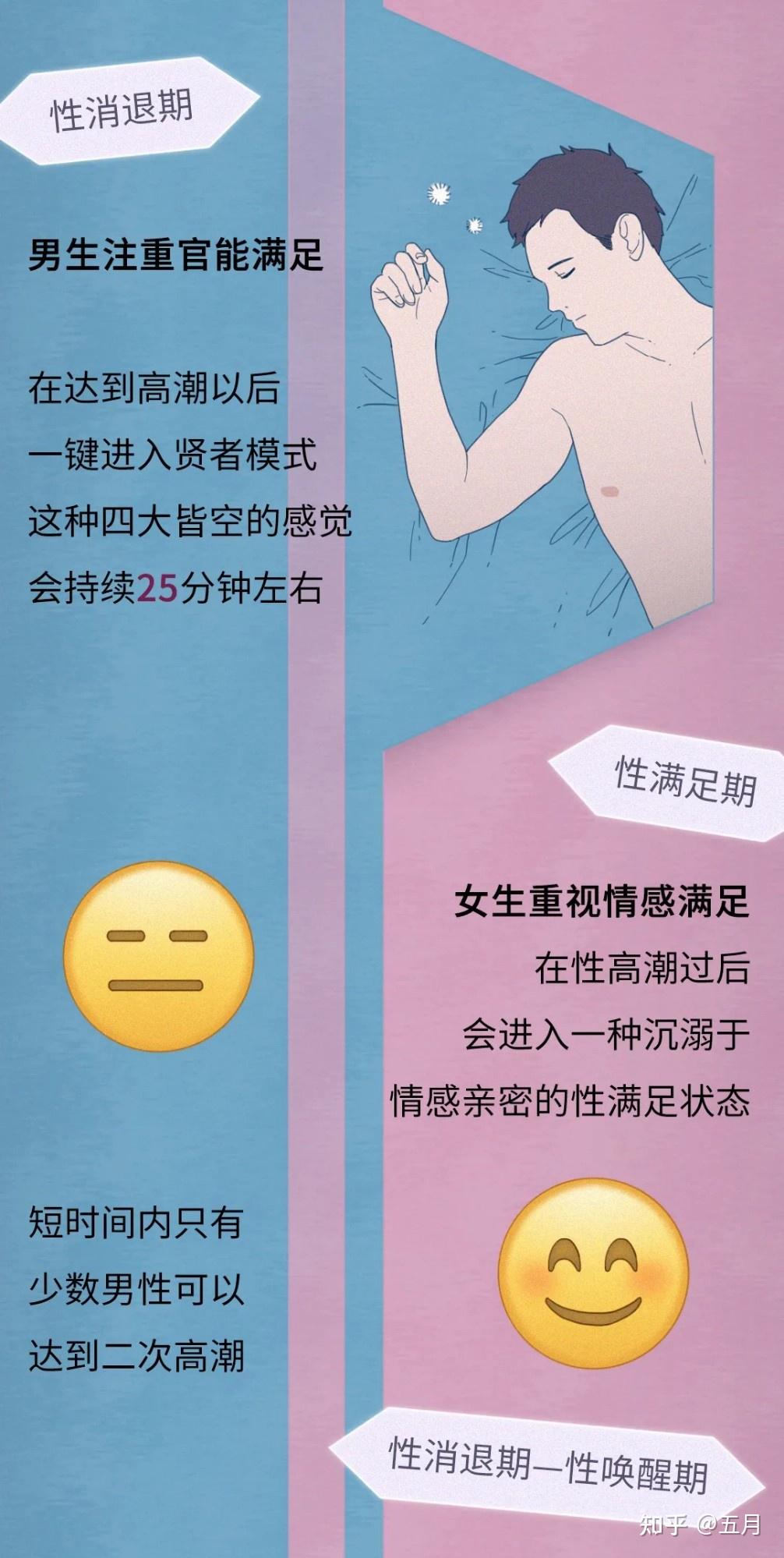 真人作爱试看120分钟3分钟真人作爱过程深度解析，120分钟全程记录与3分钟高潮瞬间-第3张图片