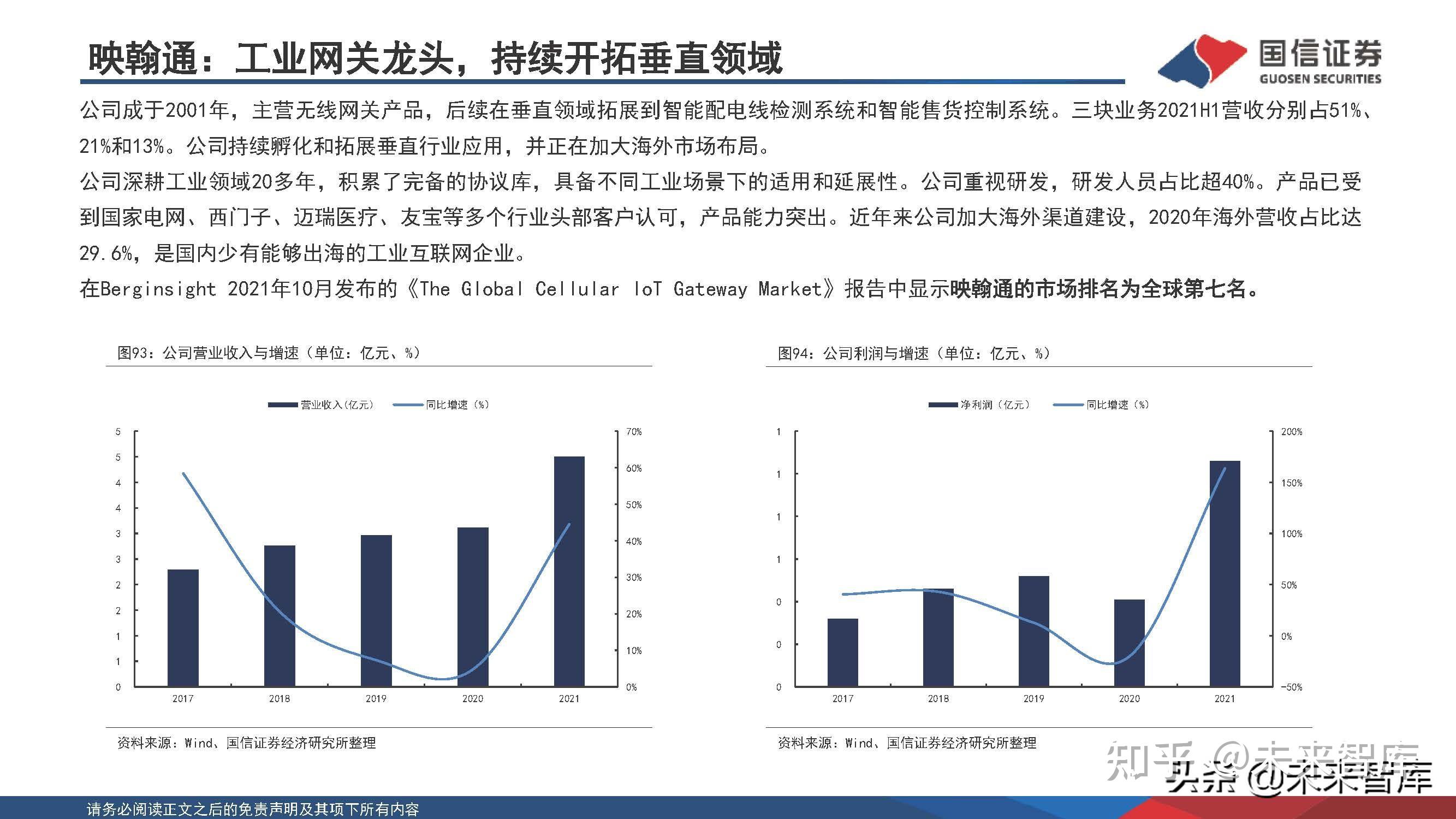 国产线路3与国产线路2，国内通信网络的双翼-第2张图片