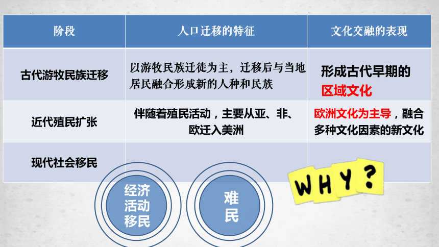 四播四播，时代的交响与多元传播-第3张图片