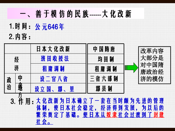 日本教育体系中的一本、二本、三本，解析与视频对比-第2张图片