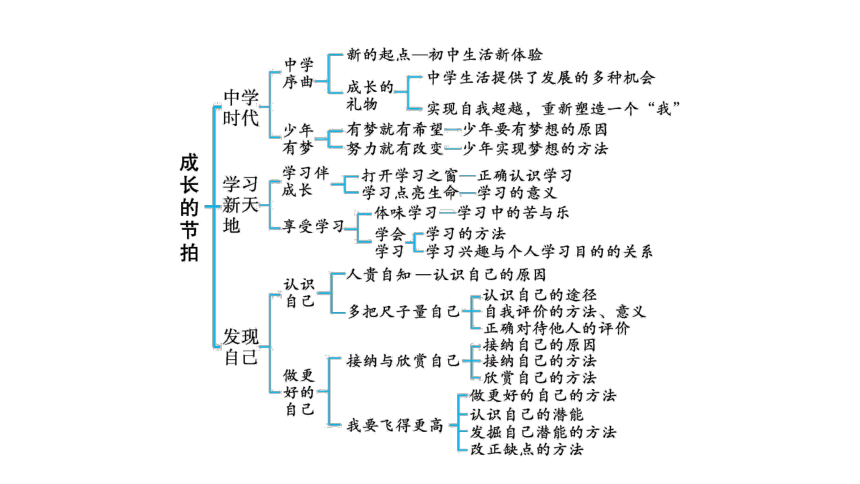 换妻文章，一种扭曲的观念与道德的挑战-第3张图片