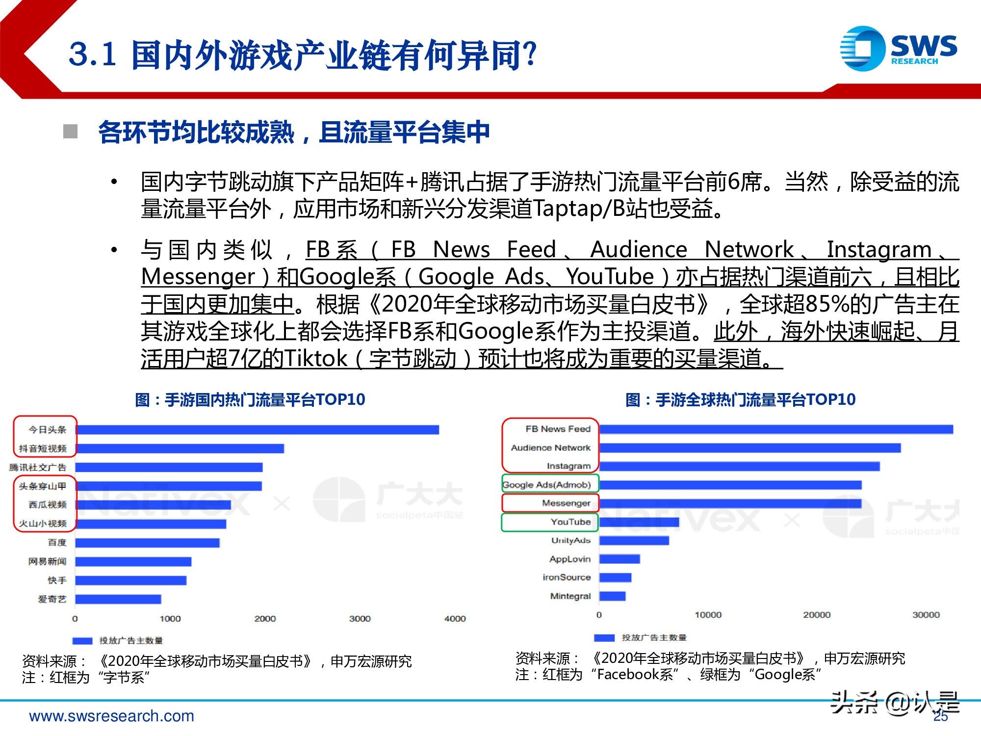 91国在线产91国在线产，全球化的网络生产新模式-第2张图片