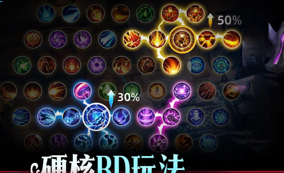 火炬之光2枪手加点火炬之光2枪手职业攻略，如何合理分配技能点-第3张图片
