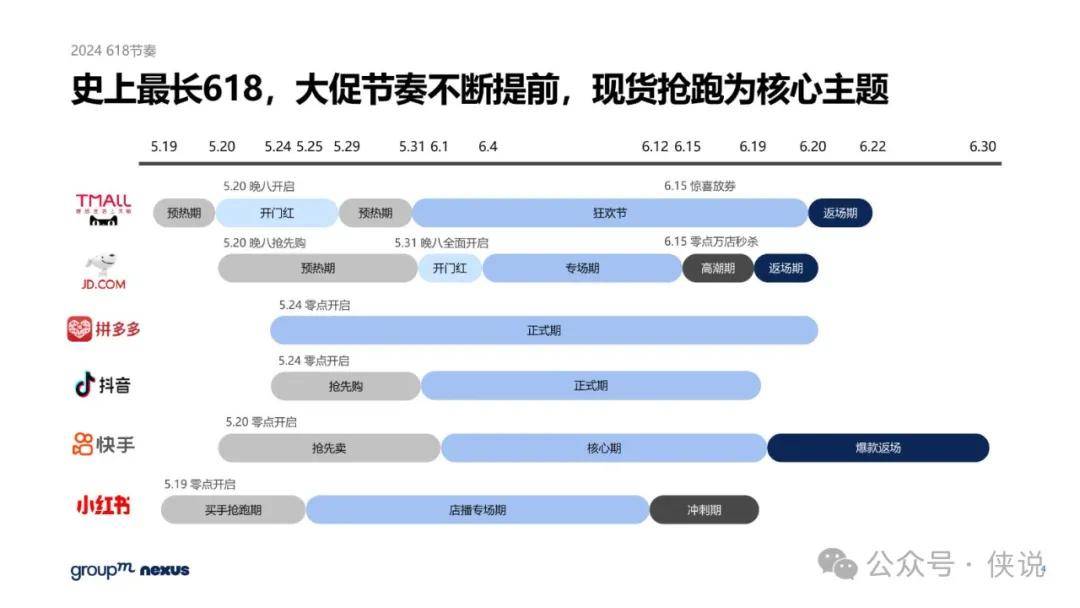 直播平台排行榜，竞争激烈的市场格局与未来展望