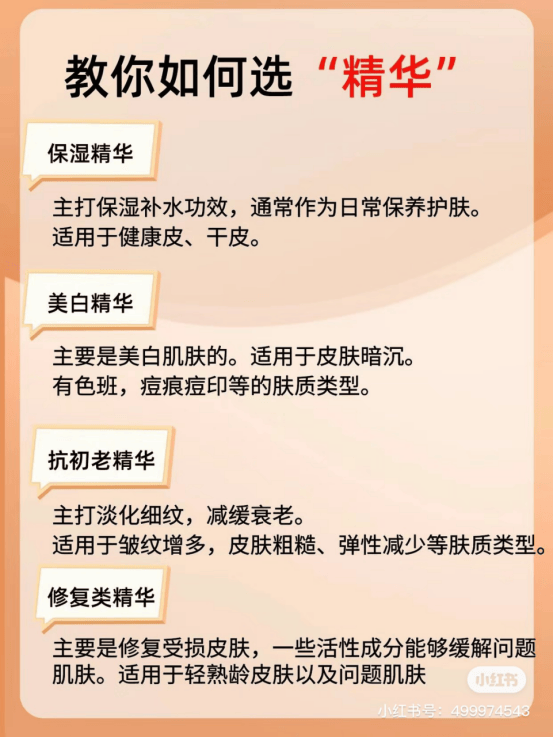 一区二三国产优质精华液品牌概览