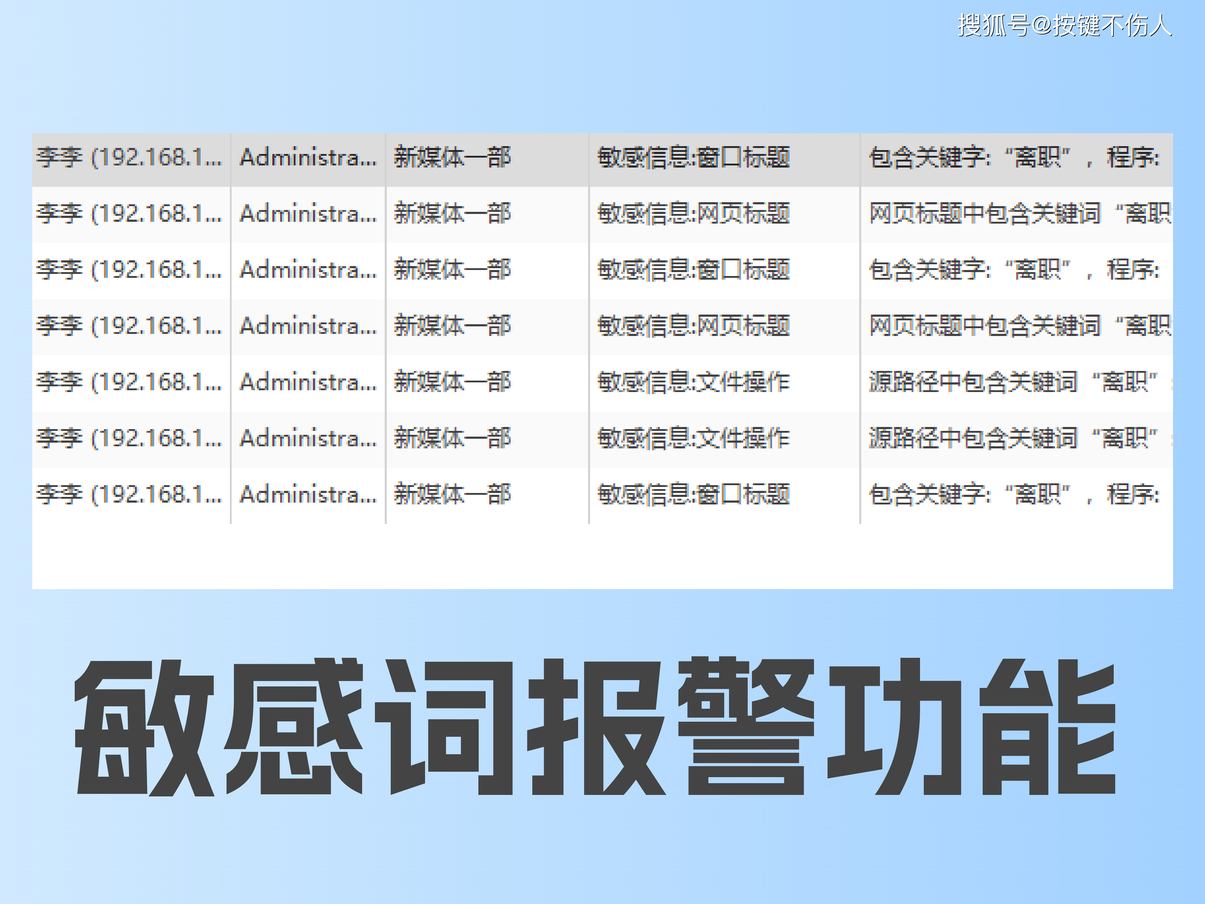 安全词在圈内什么意思安全词在圈内的含义与重要性