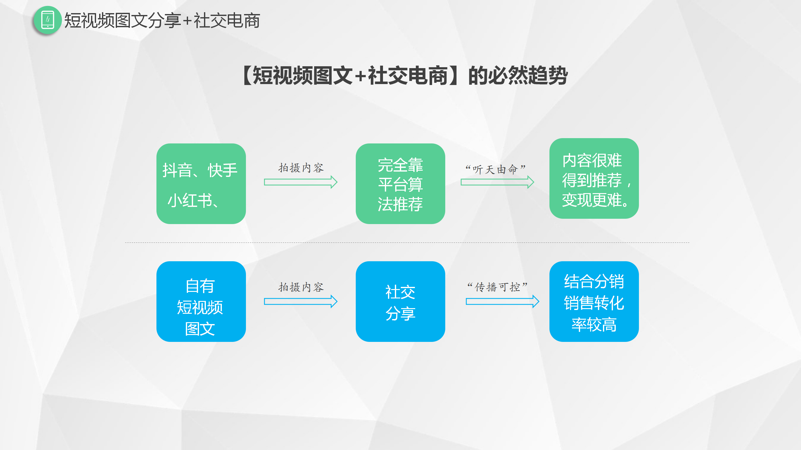 抖音下载，探索短视频社交的新潮流