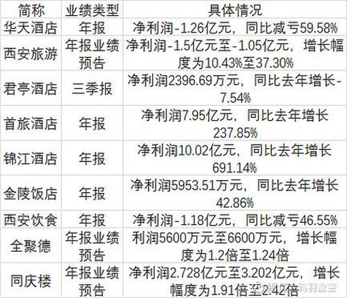 跨区PK，区域竞争的新篇章-第3张图片