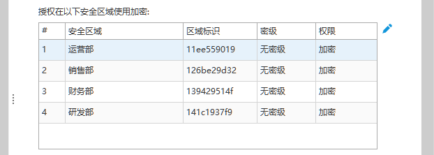 星空传媒的多元区域探索——乱码一二三区-第1张图片
