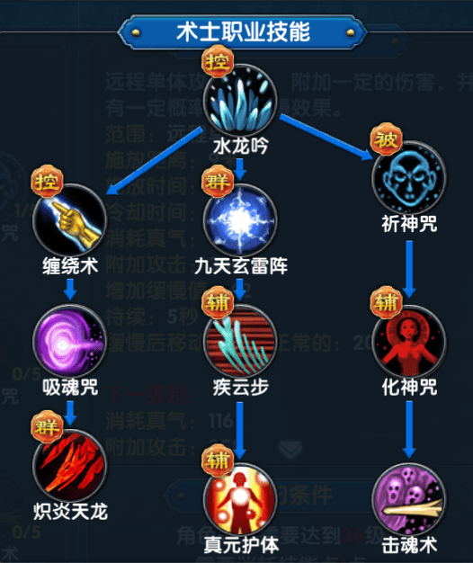 武林外传加点模拟武林外传，探索角色加点模拟的魅力-第3张图片