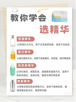 一区二三国产优质精华液品牌概览-第2张图片