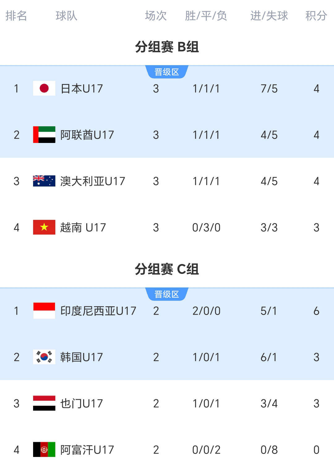 亚洲杯日本vs韩国亚洲的多元文化，日本、韩国与他们的独特魅力