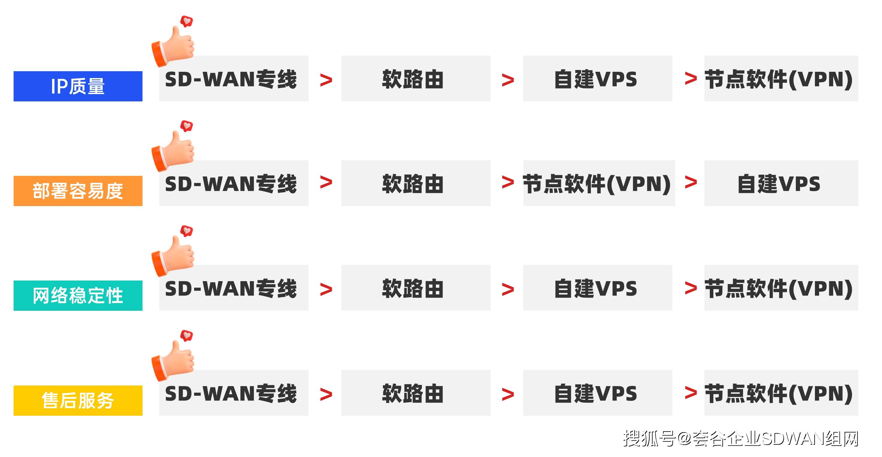 VPS美国SxeVPS美国，海外虚拟服务器的新选择-第2张图片