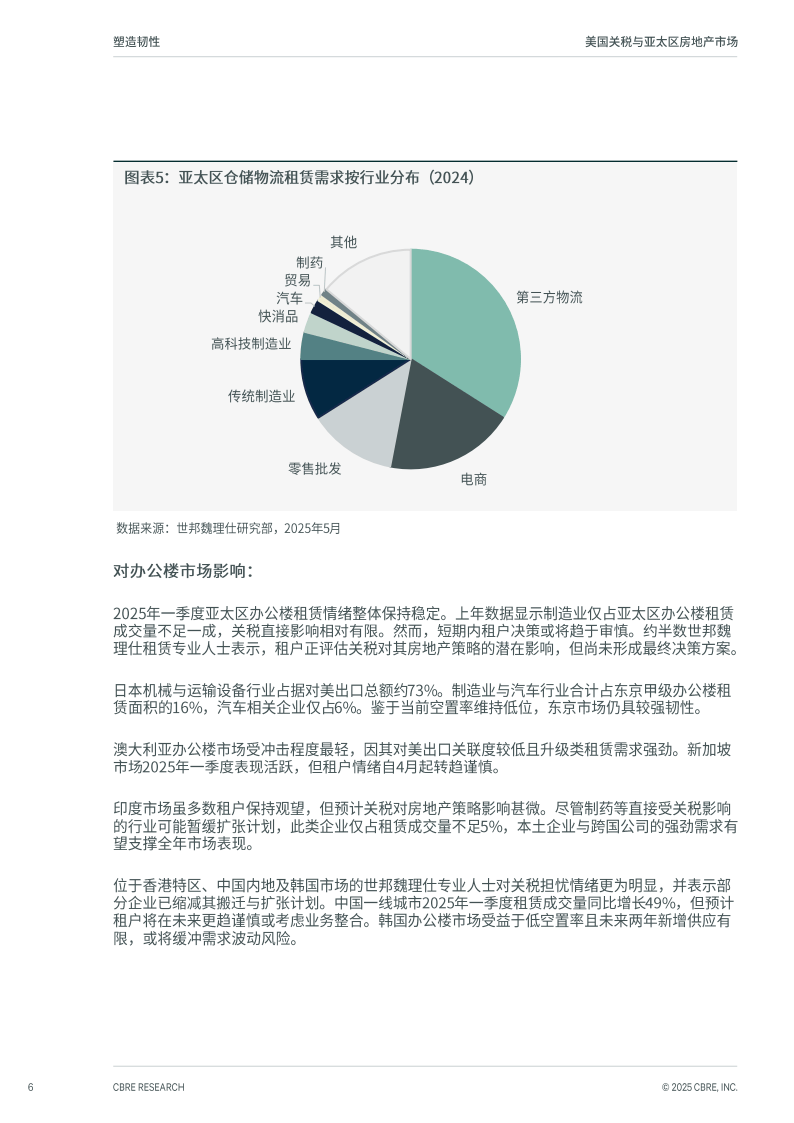 解决1区2区3区4区产品在线乱码问题的有效措施-第2张图片
