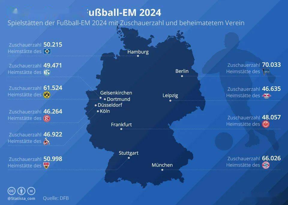 欧洲杯2024赛程时间表欧洲通信巨头Vodafone与Giffgaff360的深度解析