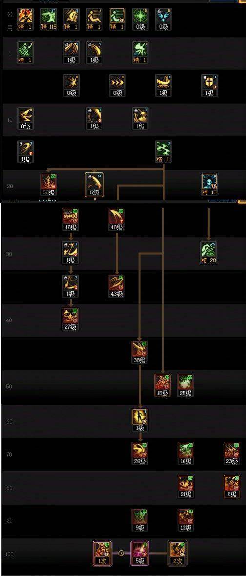 LOL剑魔出装攻略-第1张图片