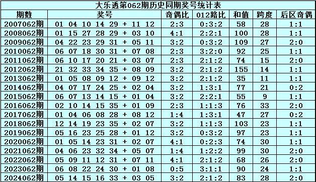 日本一码、二码、三码的穿着建议-第2张图片