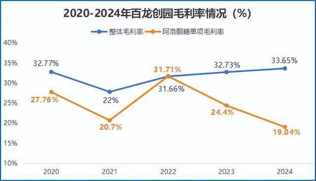 日本一产二产三产哪个好日本一产、二产、三产发展概览