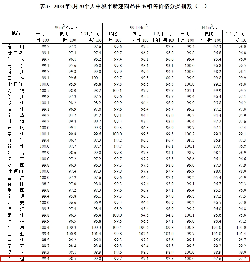 欧洲精品一线二线三线区别欧洲精品，一线、二线与三线之区别解析