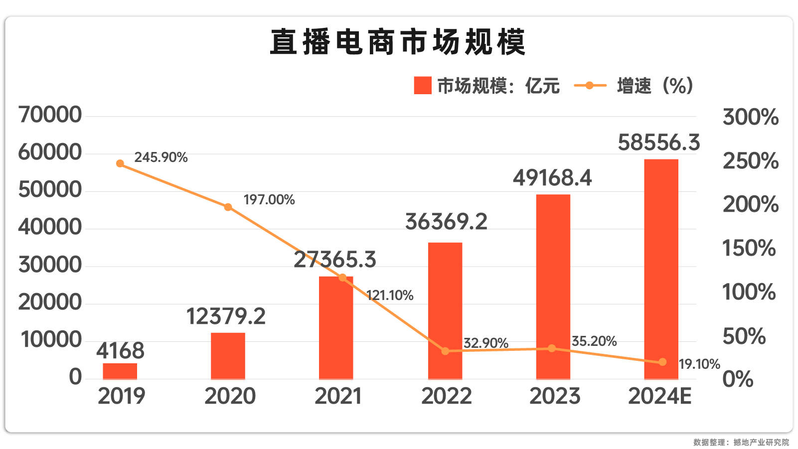 羞羞视频直播平台下载羞羞视频直播，现代社交娱乐的新趋势-第2张图片
