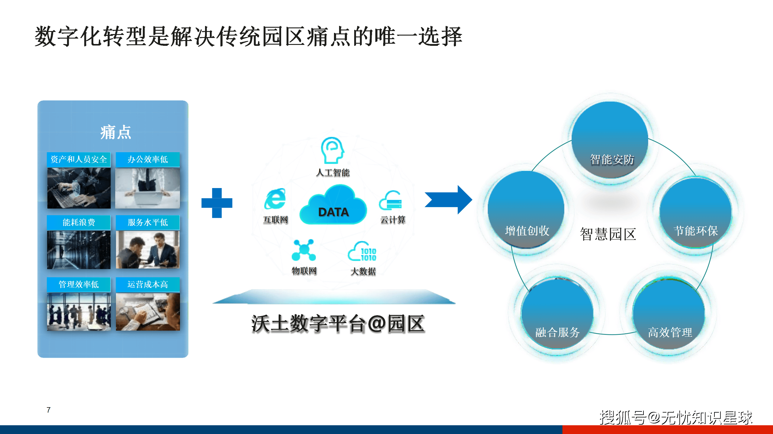虚拟社区游戏，构建数字世界的社交新纪元