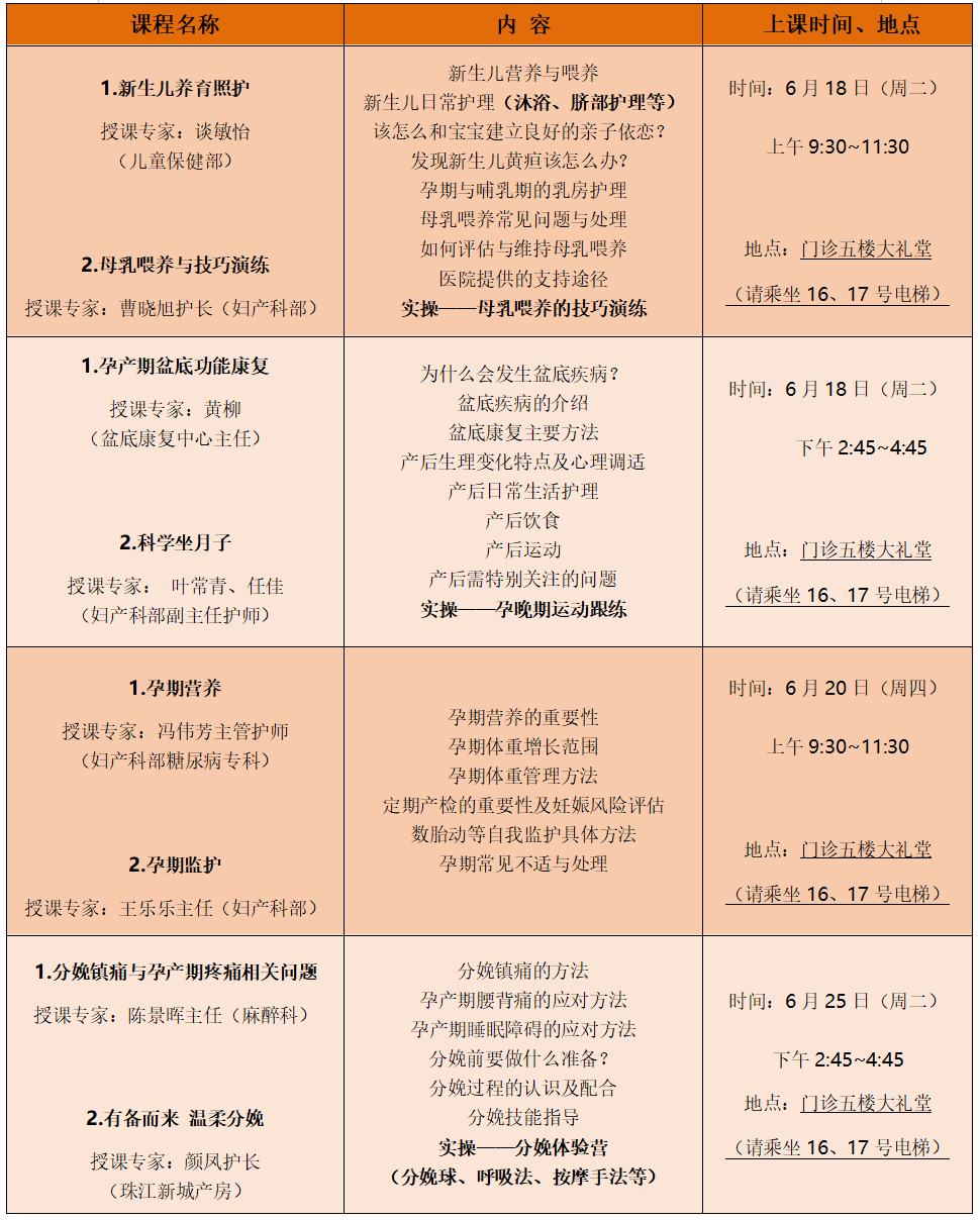 vitabiotics孕妇vdeOiVitabiotics孕妇营养指南