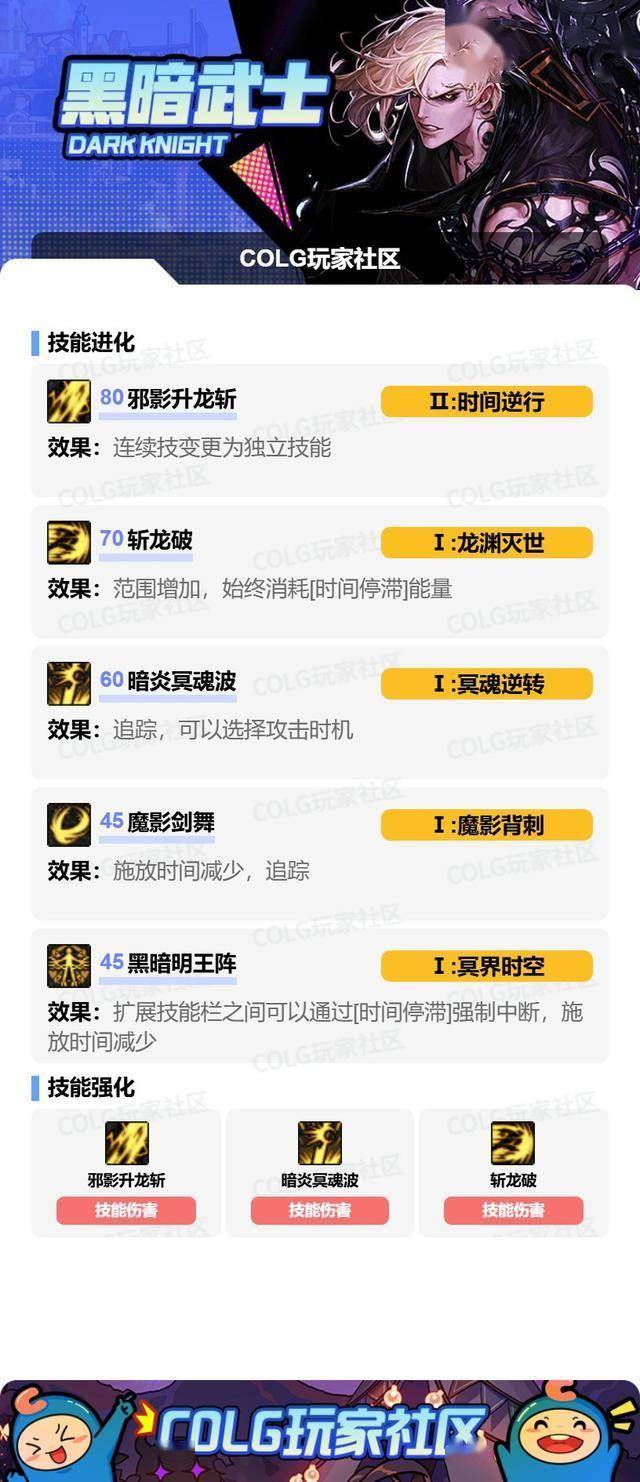 dnf黑暗武士技能排列DNF黑暗武士技能深度解析-第2张图片
