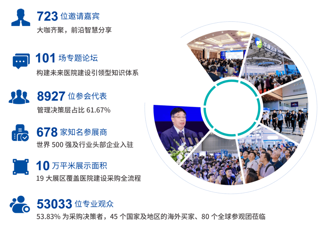 比斯论坛比斯论坛，全球思想交流的盛会