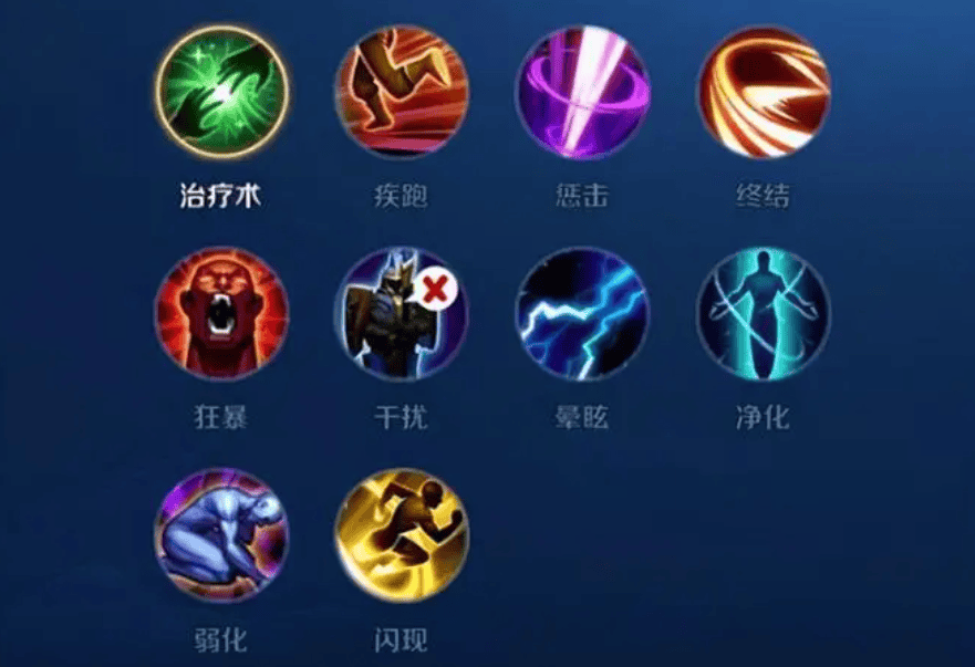 LOL，召唤师技能的多样性与策略运用-第2张图片