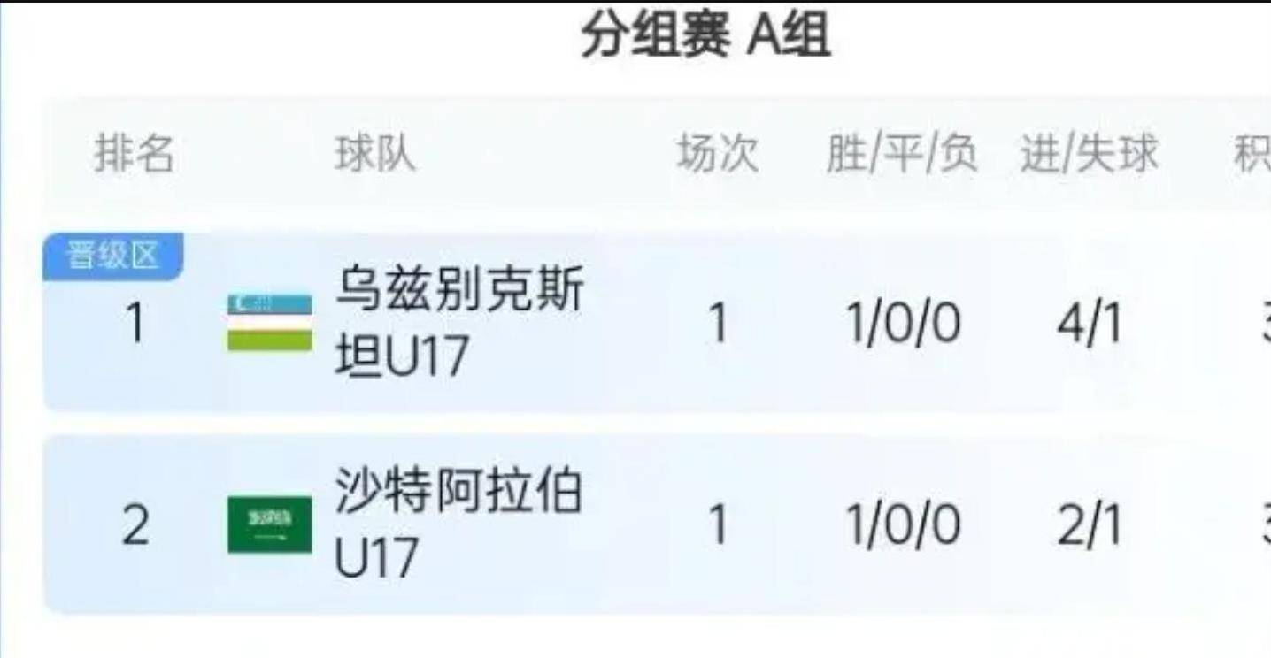 掌握最后生机攻略，迎接挑战的胜利之道