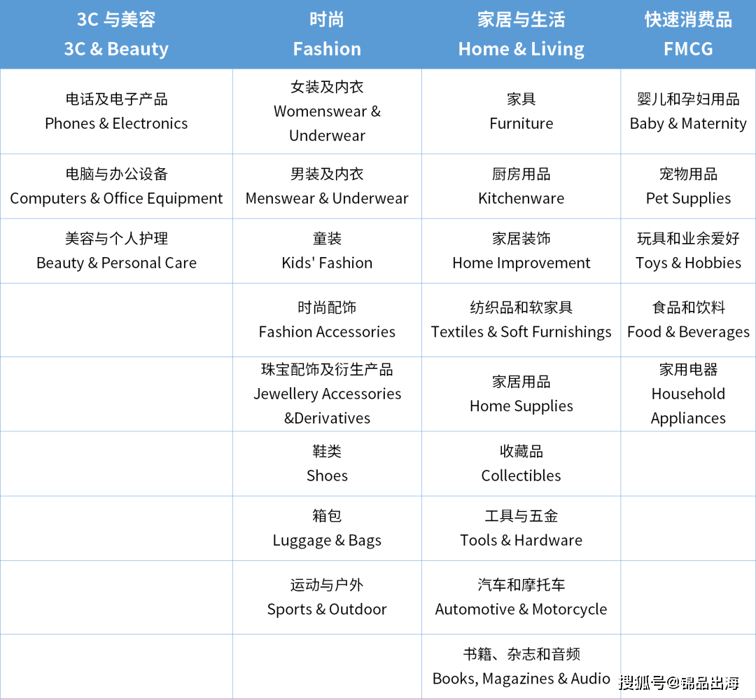 欧洲码日本码专线韩国欧洲码与日本码专线，跨境购物的便捷之选-第1张图片