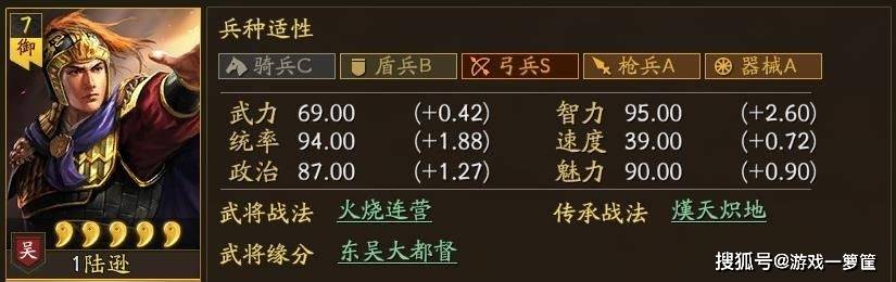 陆逊最强搭配陆逊出装策略详解-第1张图片