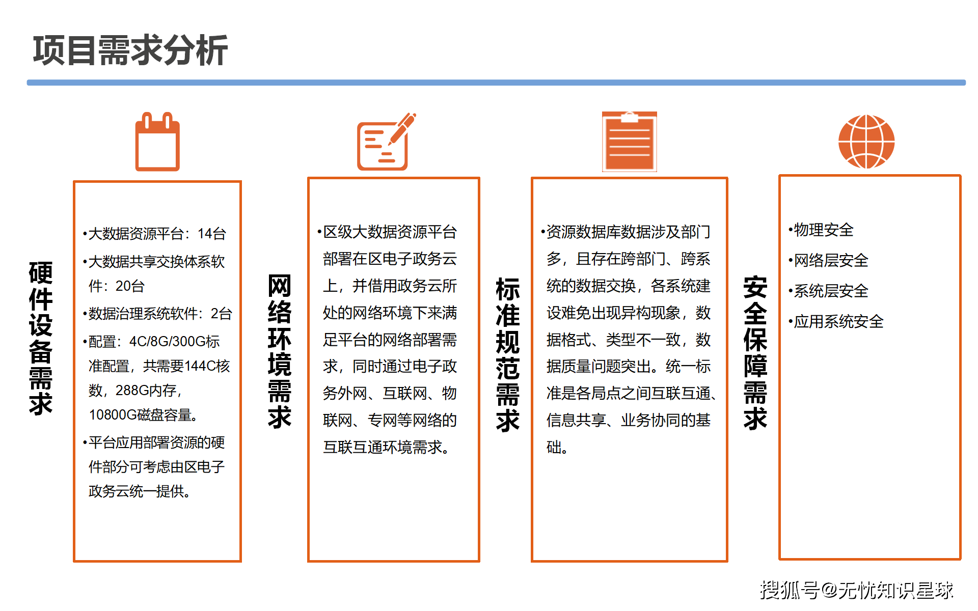 地保网地保网，构建智慧城市的新引擎-第1张图片