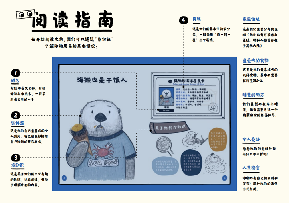 邻居夫妇间的独特交换——一次深入观察的记录