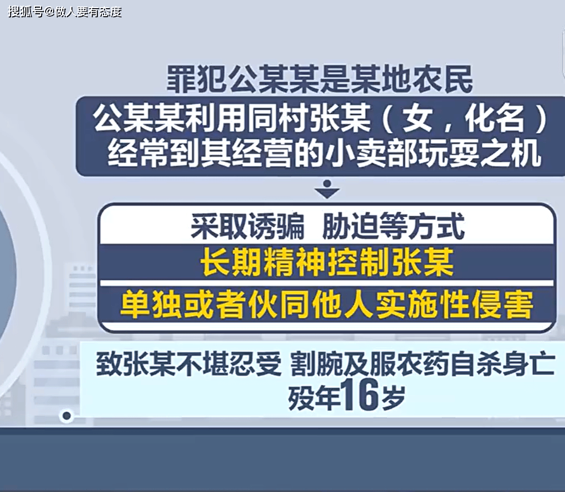 女大学生遭遇侵害女大学生遭遇网络性侵的悲剧与警醒