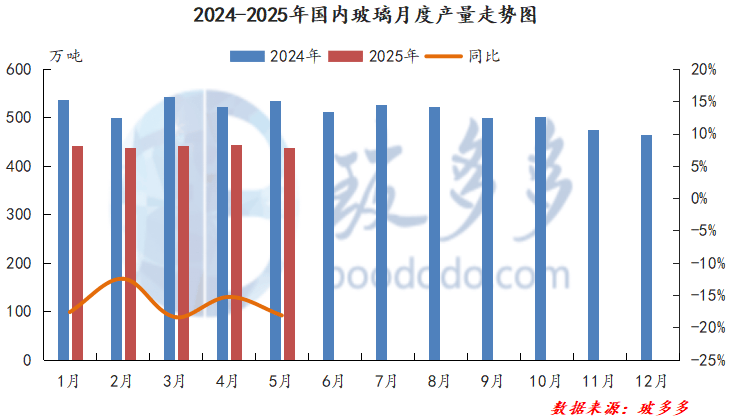 中文在线5月22日快速反弹中文在线5月22日快速反弹——市场分析与前景展望
