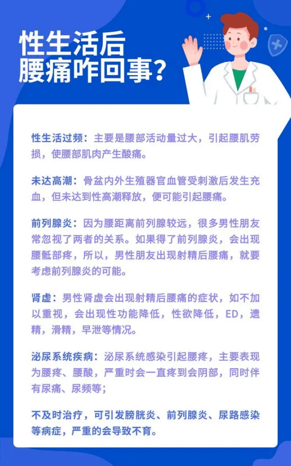 成人网站刚做完人流腰疼可以吃止痛药吗关于cheng人网站的探讨-第2张图片
