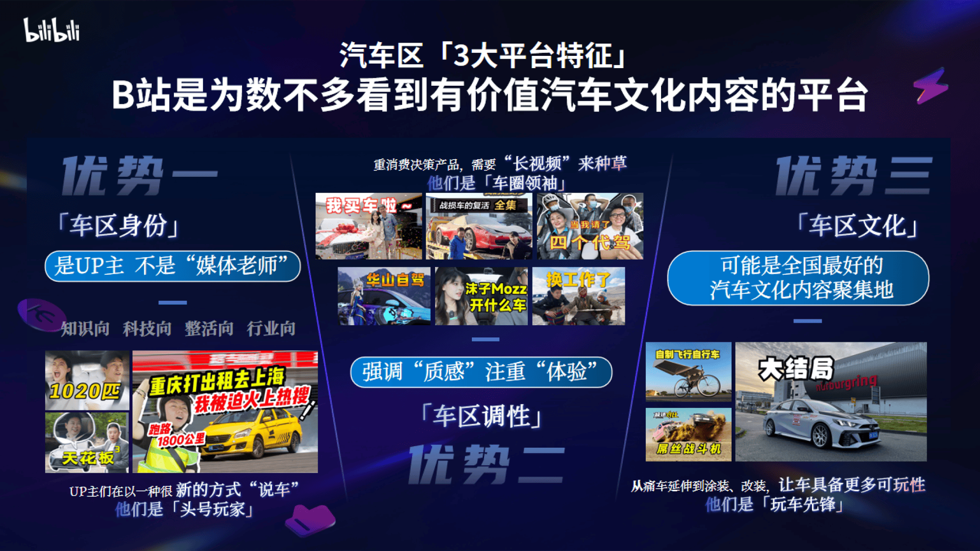 B站黄页推广，探索新时代的营销策略-第2张图片