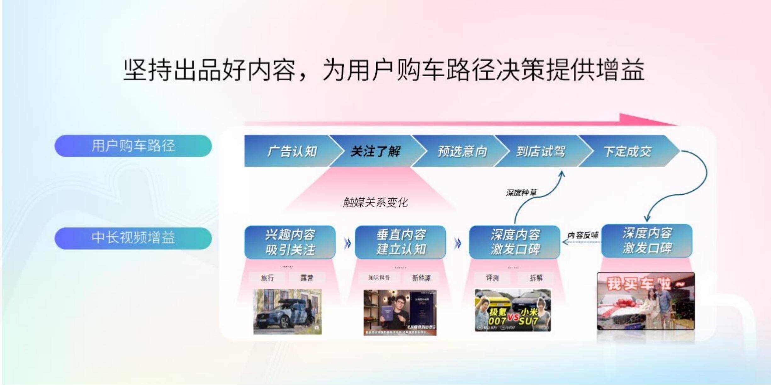 b站视频推广B站视频推广，打造高效、精准的营销策略-第1张图片