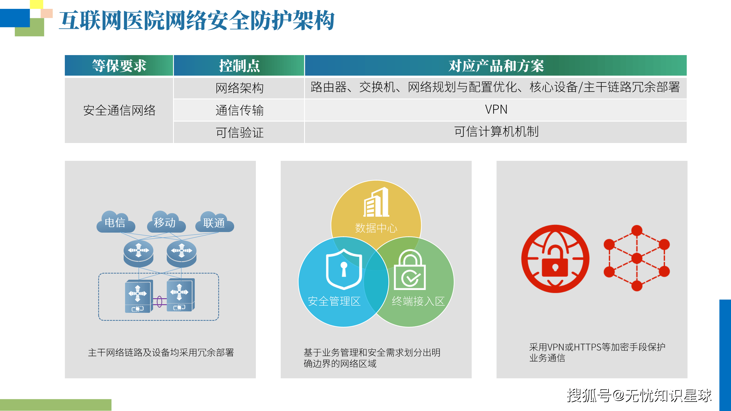 守护网络安全，小黄花必看的权威网站指南-第1张图片