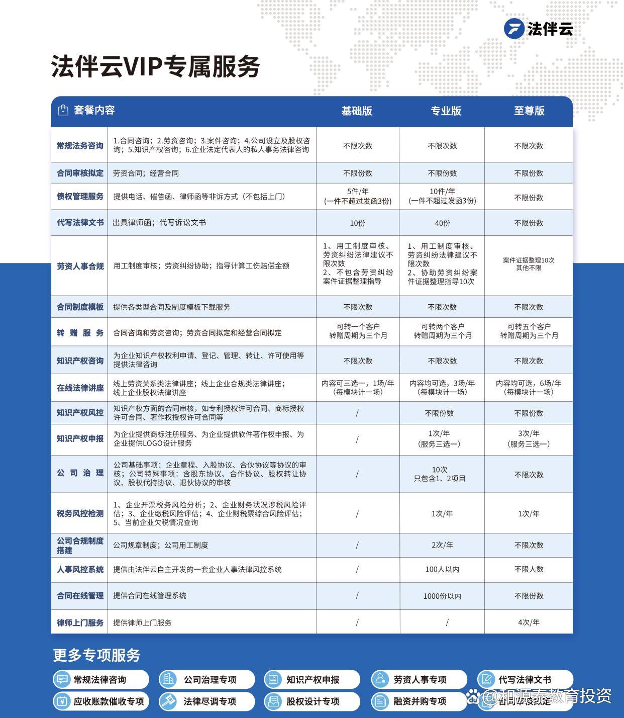 黄页网站推广提高曝光率黄页网站推广，助力企业快速发展的新途径-第2张图片