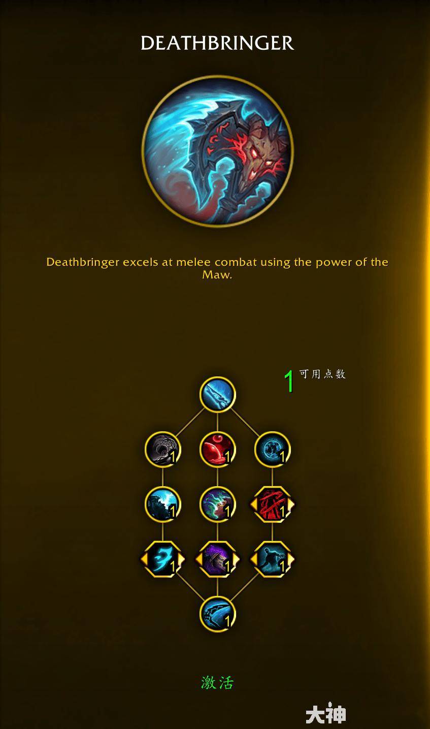 wow邪dk天赋探索魔兽世界中的邪DK天赋，深度解析与攻略-第3张图片